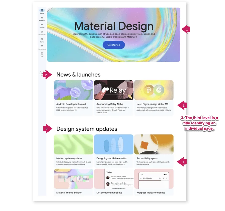 Material Hierarchy Screenshot 4